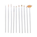 Keep Smiling 10-Piece Professional Fine Art & Nail Art Brush Set – Detail, Liner & Precision Painting Brushes